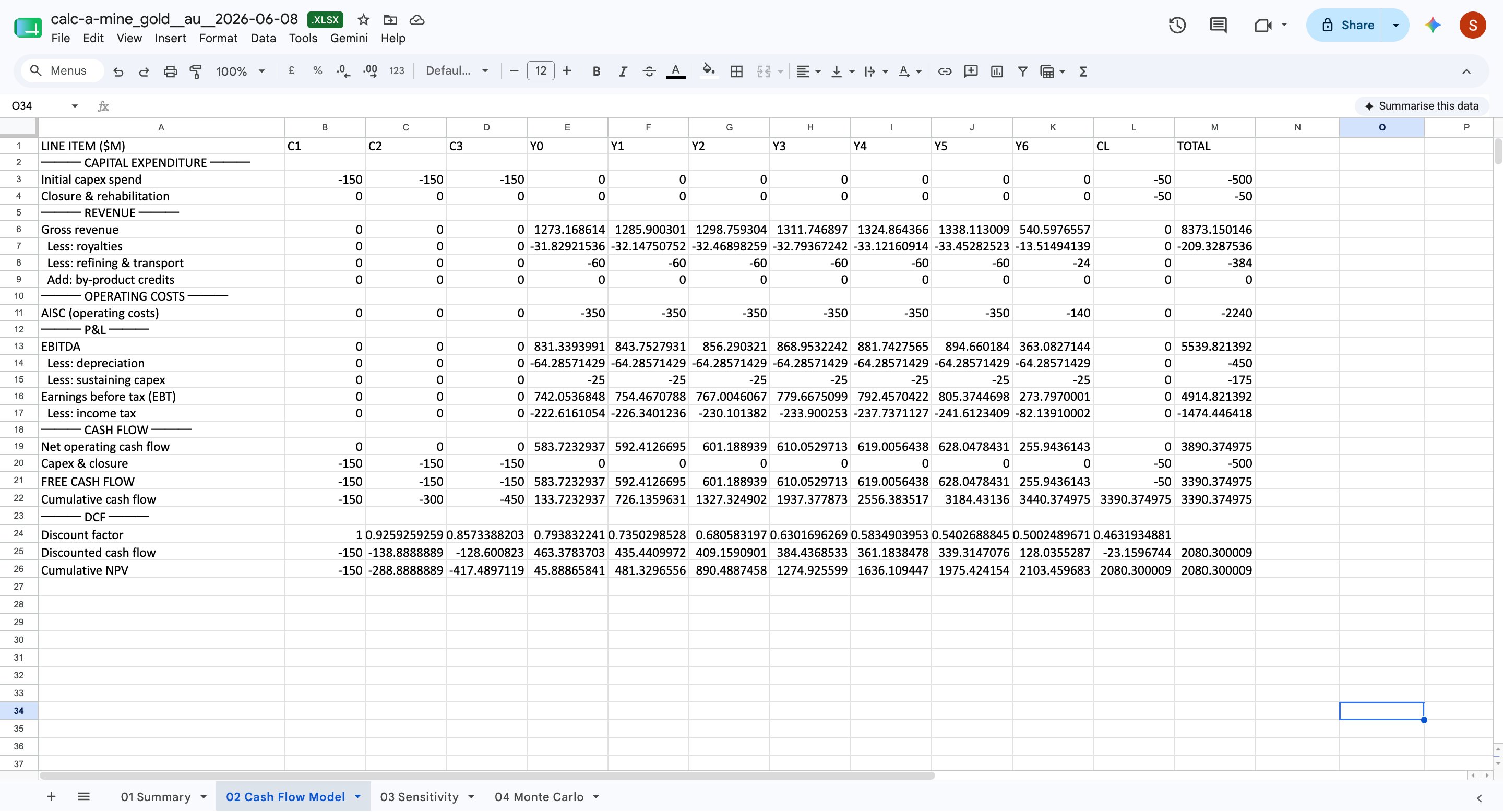 Excel — cash-flow model