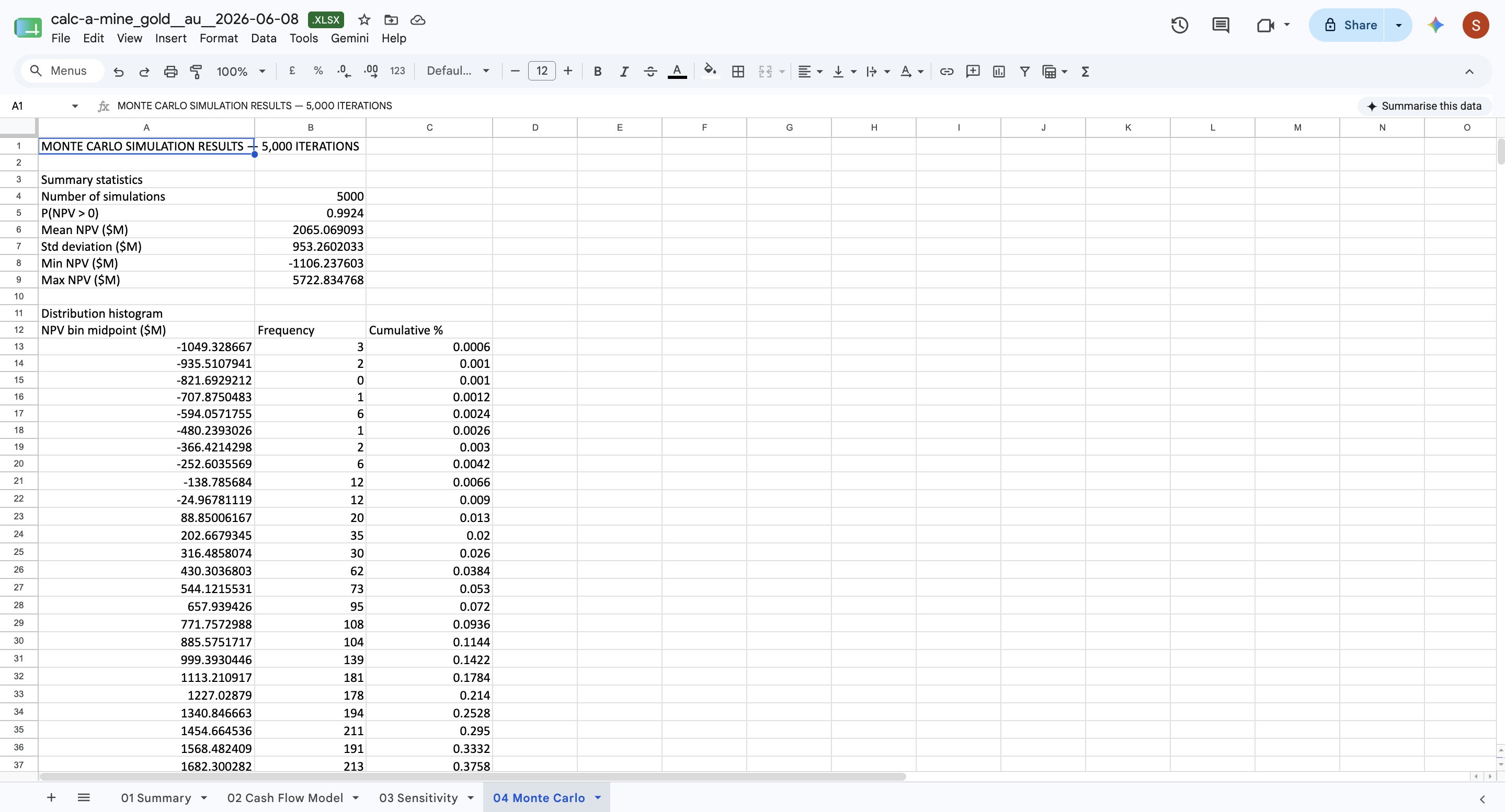 Excel — Monte Carlo