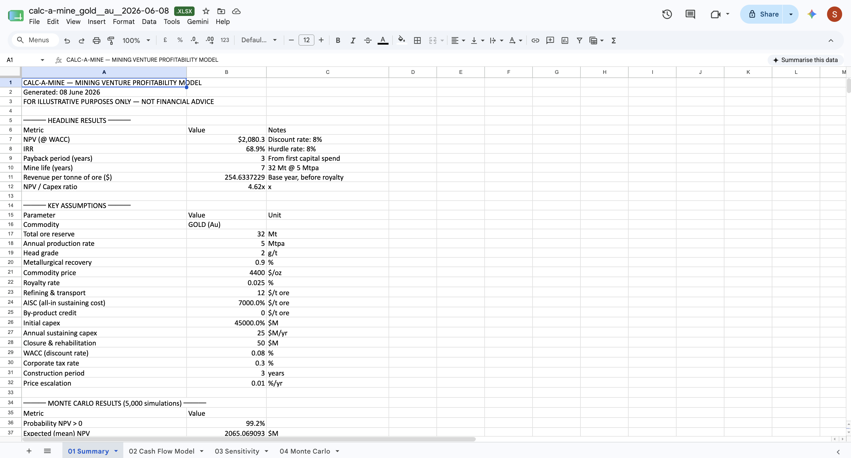 Excel — summary